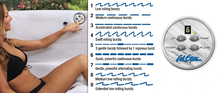 ATS Control for hot tubs in Eugene